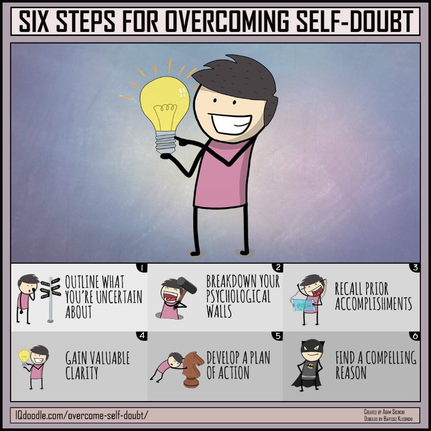 Six Steps for Overcoming Self-Doubt