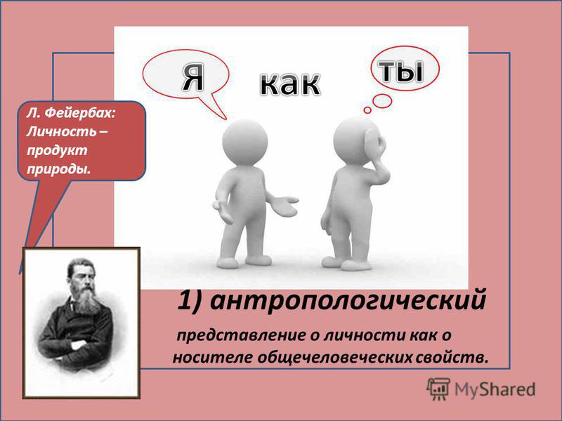 Личность выполнить. Личность. Презентация на тему индивид индивидуальность личность. Развитие человека как личности и индивида. Личность рисунок.