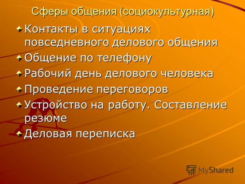 Сфера Общения Религиозного Стиля