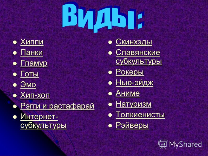 Название 21 века. Субкультуры список. Молодёжные субкультуры список. Виды молодежных субкультур. Субкультура какие выбывают.