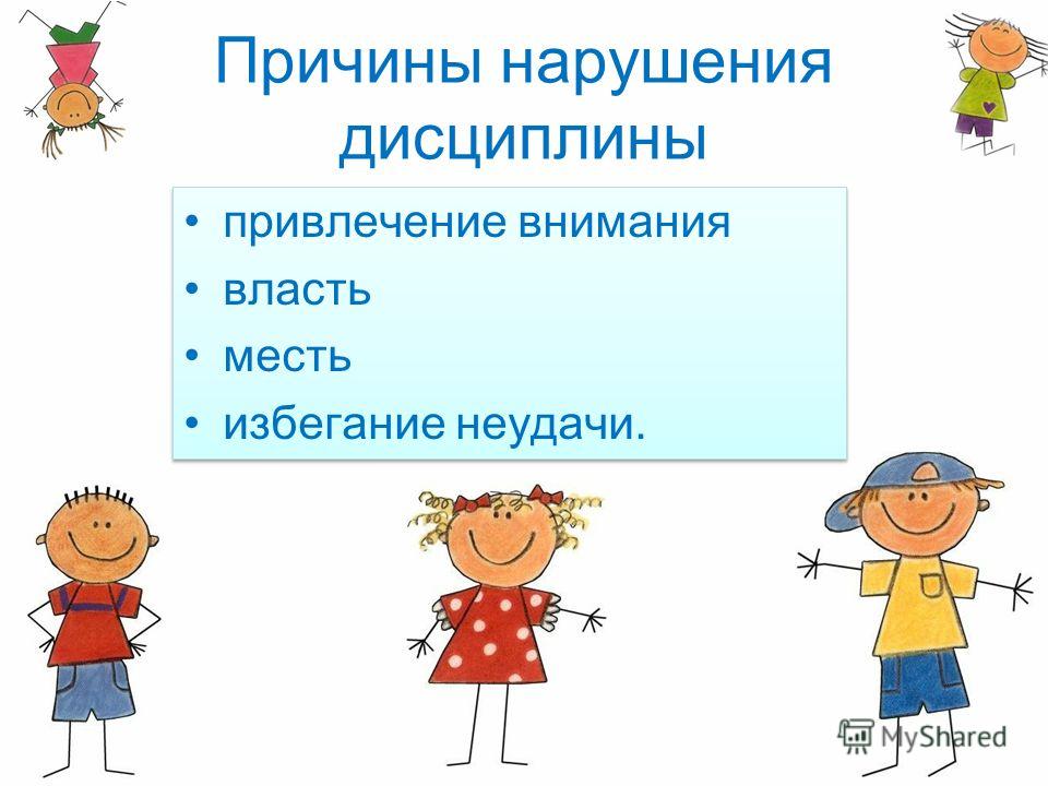 Почему нарушение работы какой либо. Нарушение дисциплины. Нарушение дисциплины на уроке. Причины плохой дисциплины на уроке. Причины нарушения дисциплины в классе.