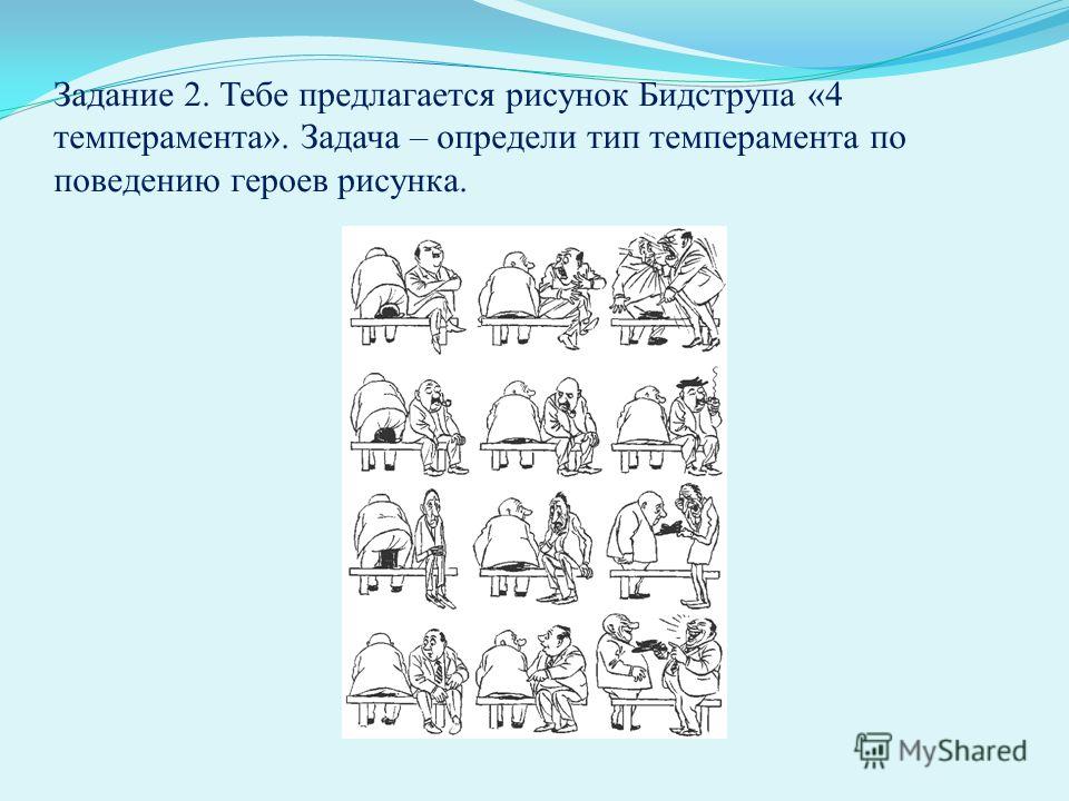 Определить тип темперамента. Рисунок на тему темперамент. Задания по темпераменту. Задачки по определению темперамента.