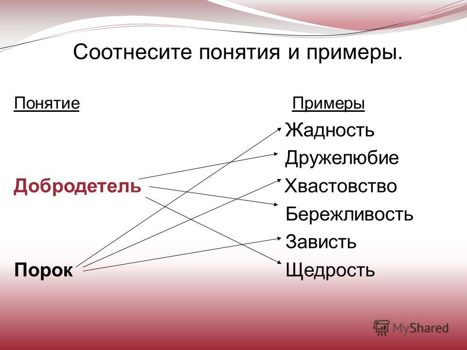 Выберите среди перечисленных. Добродетель презентация. Понятие добродетели. Добродетель и порок примеры. Примеры добродетели.