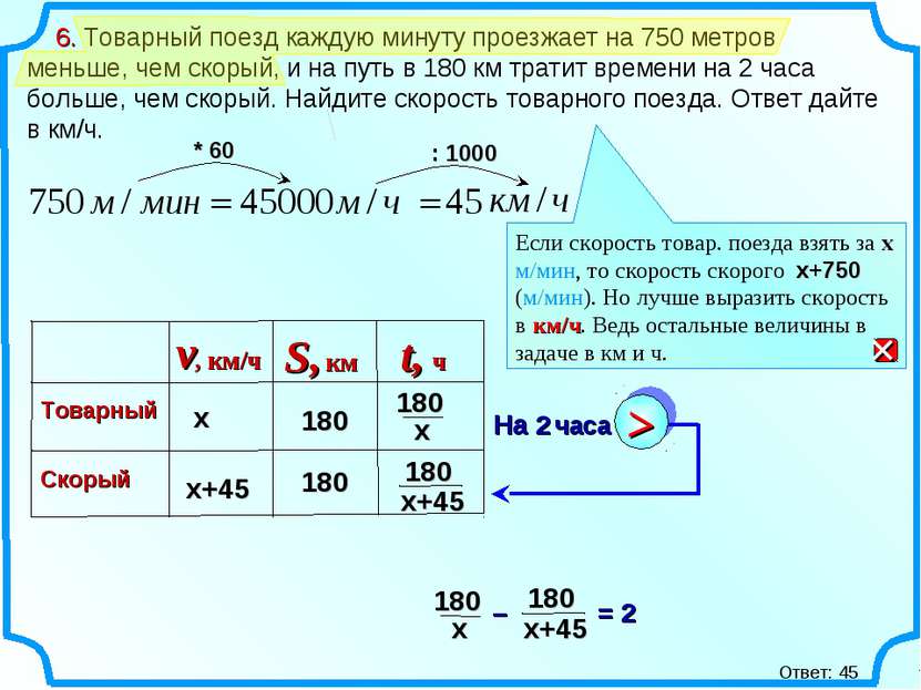 Поезд проходит путь от. Товарный поезд каждую минуту проезжает. Товарный поезд каждую минуту проезжает на 750. Товарный поезд каждую минуту проезжает на 750 метров меньше. Скорость товарного поезда.