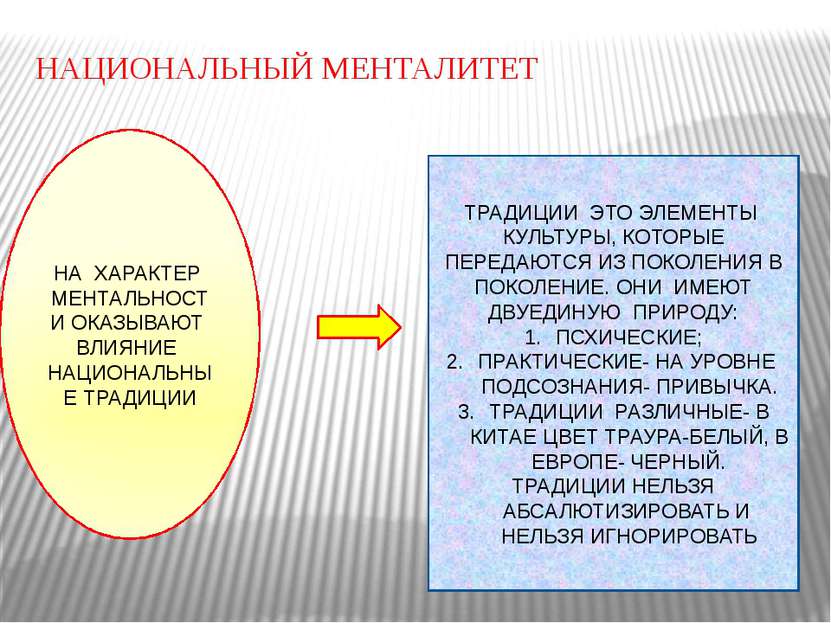 Национальный менталитет