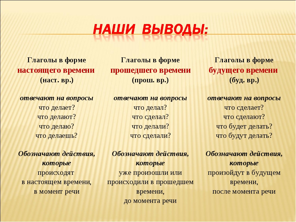 Создадим какое время. Глаголы настоящего и будущего времени. Глаголы настоящего времени. Глаголы настоящего прошедшего и будущего времени. Глагол настоященотвремени.