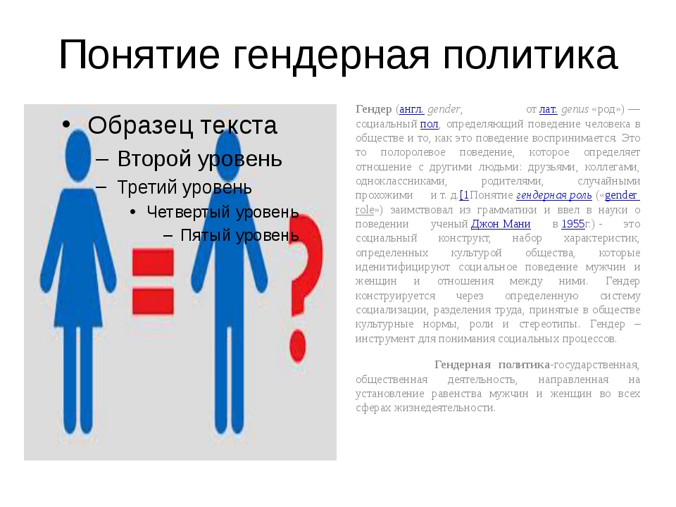 Определить гендерную принадлежность. Гендерная политика. Гендер и политика. Гендерное поведение. Гендерное равенство.