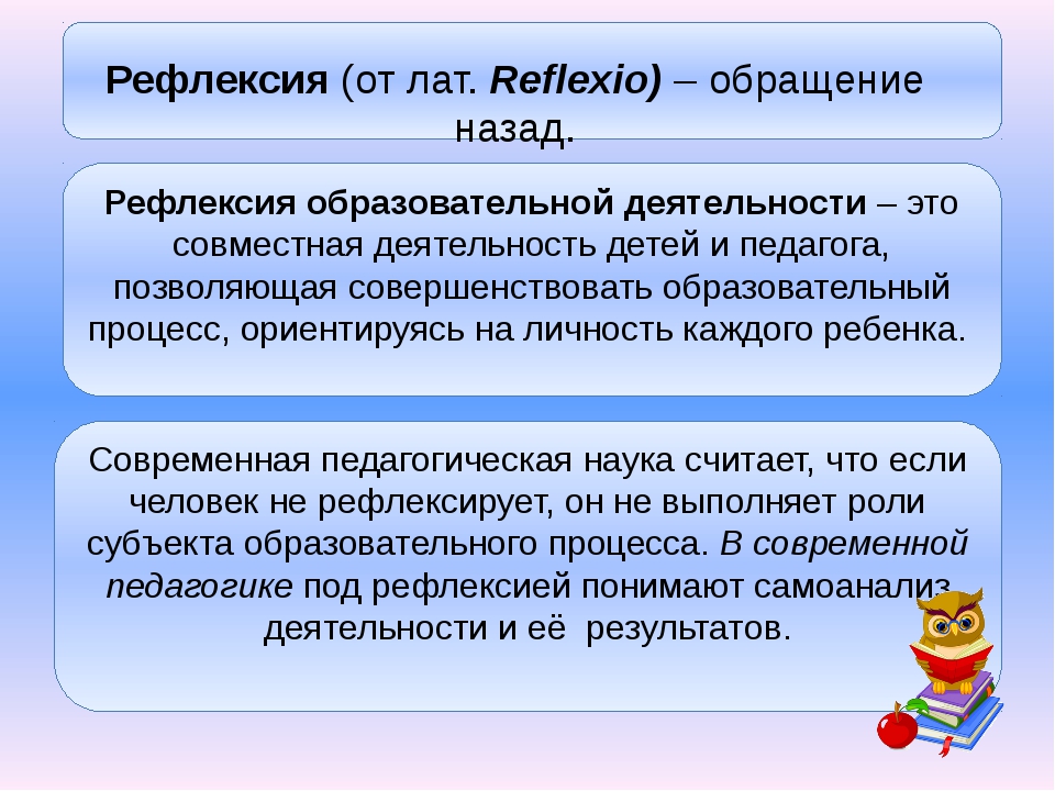 Рефлексировать это. Рефлексия. Рефлексия деятельности. Рефлексия педагогической деятельности. Рефлексивная педагогическая деятельность.