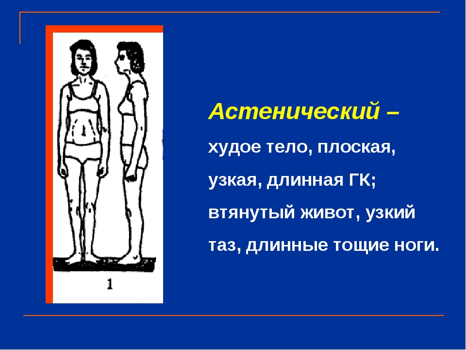 Астенический тип. Астенический Тип тела. Астеническое Телосложение. Астенический Тип телосложения. Тип Конституции астеник.