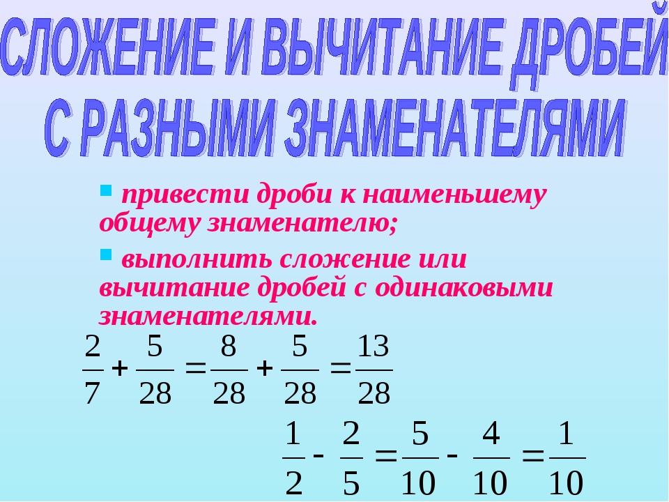 Приведите дроби к наименьшему общему. Привести дроби к Наименьшему общему знаменателю. Приведите дроби к Наименьшему общему знаменателю. Приведение дробей к Наименьшему общему знаменателю. Наименьший общий знаменатель дробей.