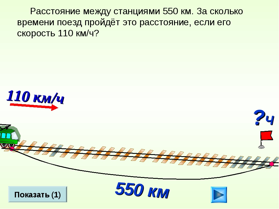Новый поезд расстояние. Расстояние. Дистанция между поездами. Расстояние между железнодорожными станциями. Расстояние между ЖД станциями.