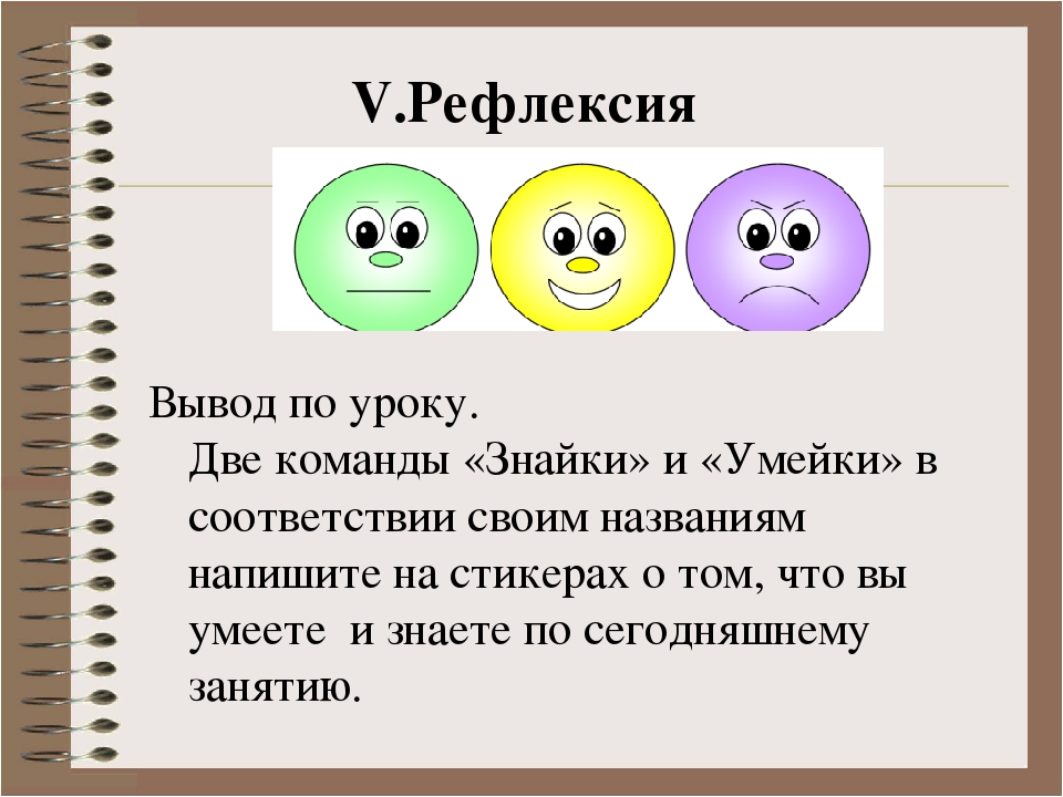 Что такое рефлексия. Рефлексия это простыми словами. Вывод рефлексия. Заключение рефлексия. Рефлексия это в психологии простыми словами.