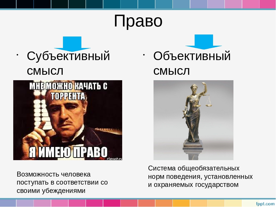 Субъективный смысл. Право в объективном смысле. Право в объективном и субъективном смысле. Объективный и субъективный смысл права. Право в объективном и субъективном смысле ТГП.