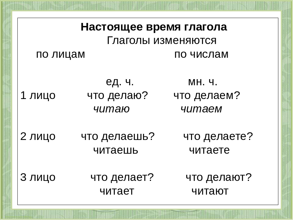 8 вид русский. Глаголы настоящего времени. Глаголы настаящеговремени. Настоящее время глагола. Глаголы в настоящем времени.