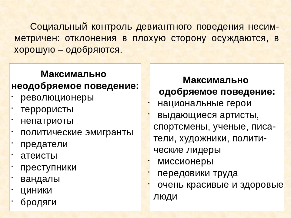 Формы социального поведения. Социальный контроль и отклоняющееся поведение. Отклоняющееся девиантное поведение. Девиантное поведение и социальный контроль. Причины социального контроля.