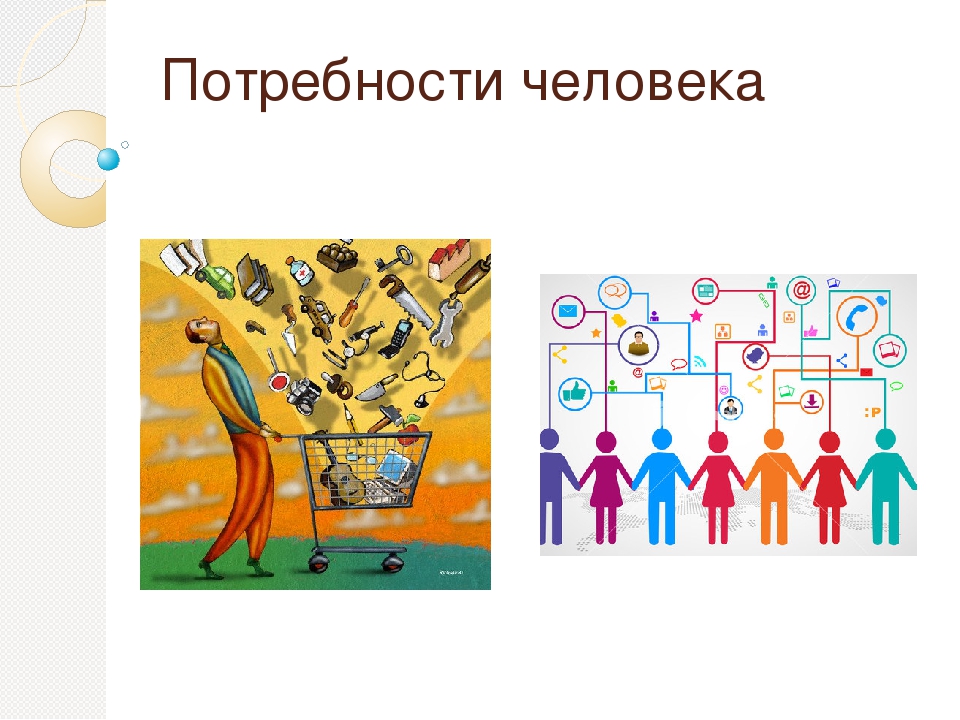 Нужды человека. Потребности рисунок. Потребности человека для детей. Потребности человека картинки. Потребности человека картинки для детей.