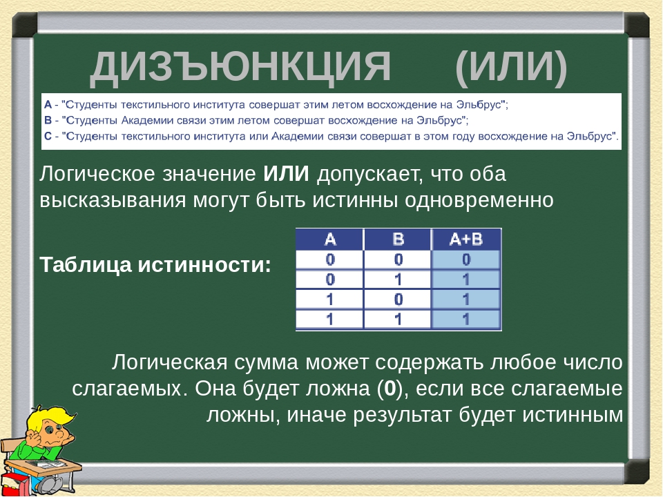 Вместе с таблицей. Логические значения. Логическая значимость. Логическое значение или. Логика значение.