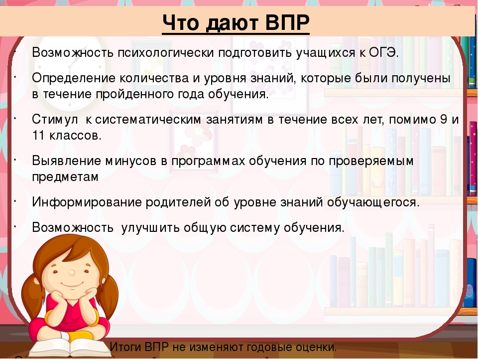 Подготовиться к проверочной. ВПР. Подготовка к школе ВПР. Материалы для подготовки к ВПР. Что такое ВПР В школе.