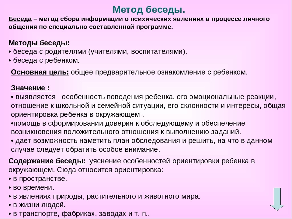 Беседа исследование. Беседа как метод педагогического исследования. Беседа как метод исследования. Методы психолого-педагогического исследования беседа. Беседа как метод психолого-педагогического исследования.