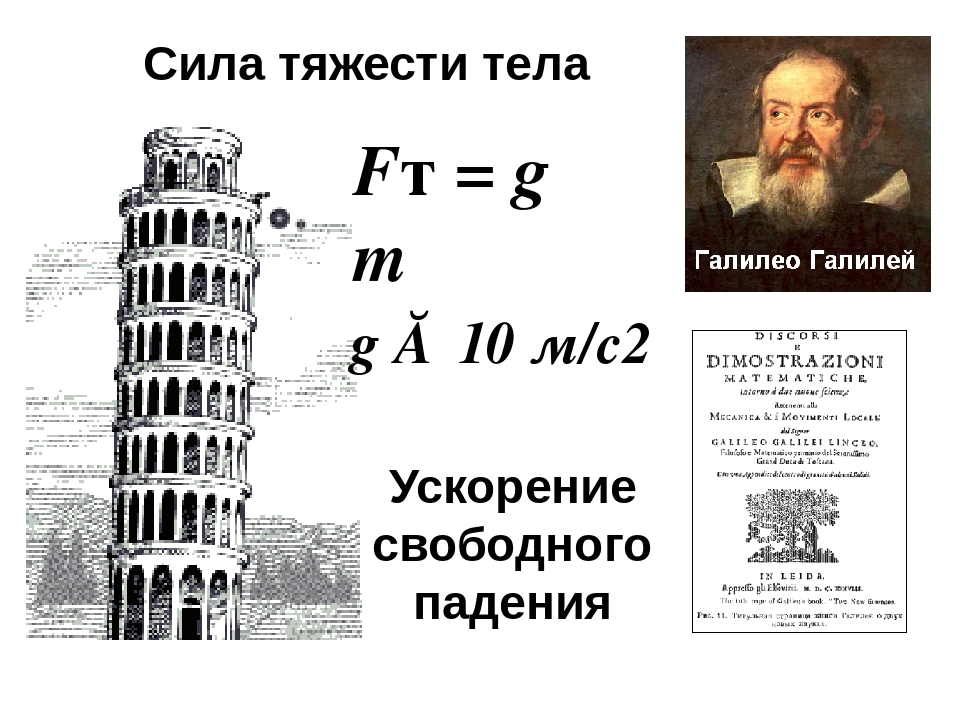 Сила свободно. Научные открытия Галилео Галилея. Галилео Галилей математика. Галилео Галилей ускорение свободного падения. Опыты Галилео Галилея на Пизанской башне.