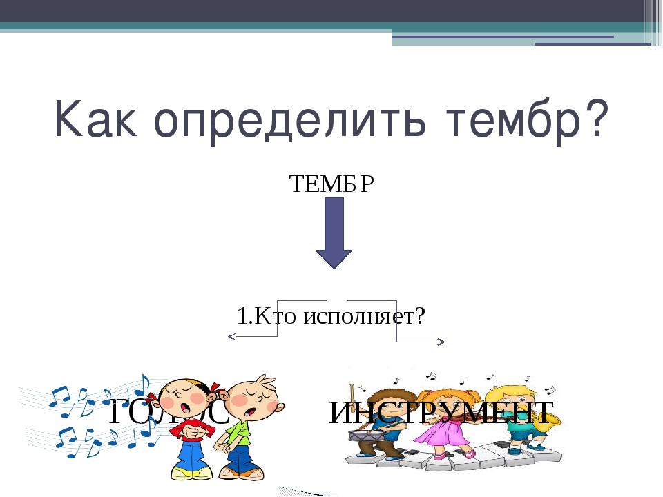 Тембр голоса это. Тембр голоса. Определи тембр голоса. Как определить тембр. Тембровая окраска голоса.