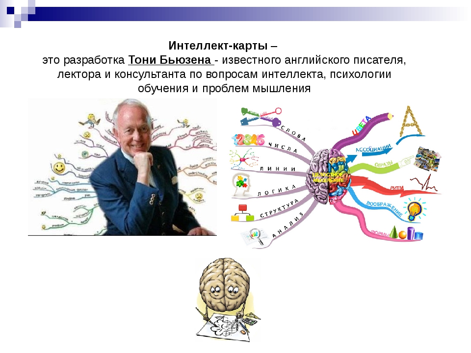 Интеллект карта тони бьюзена