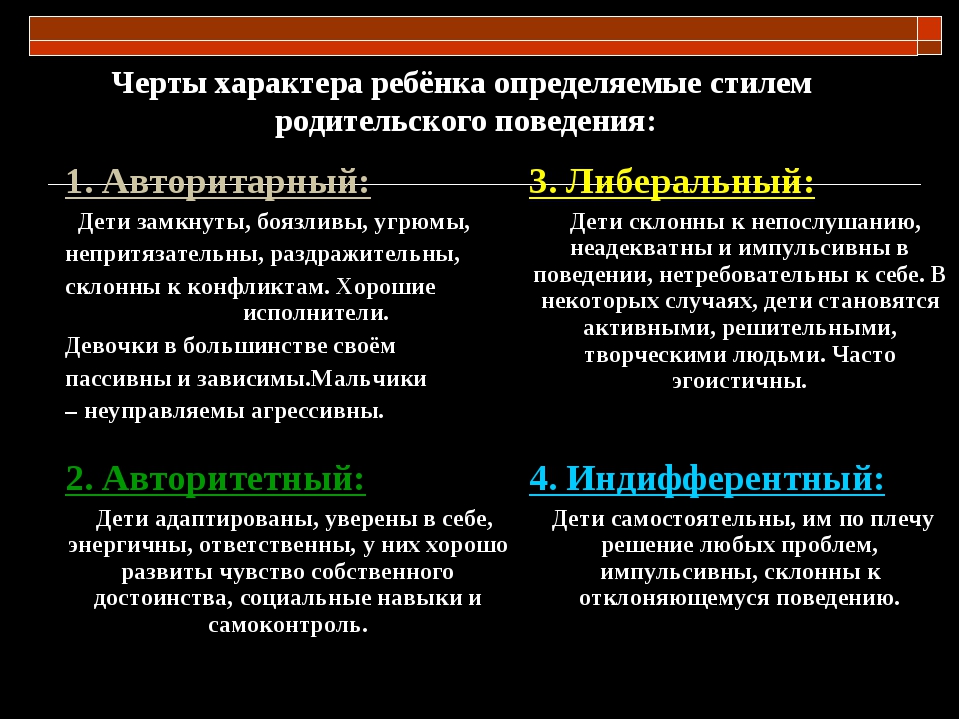 Хорошие черты детей. Характер ребёнка для характеристики. Черты характера ркбенвк. Чертыхаракткра ребенка. Положительные черты характера ребенка.