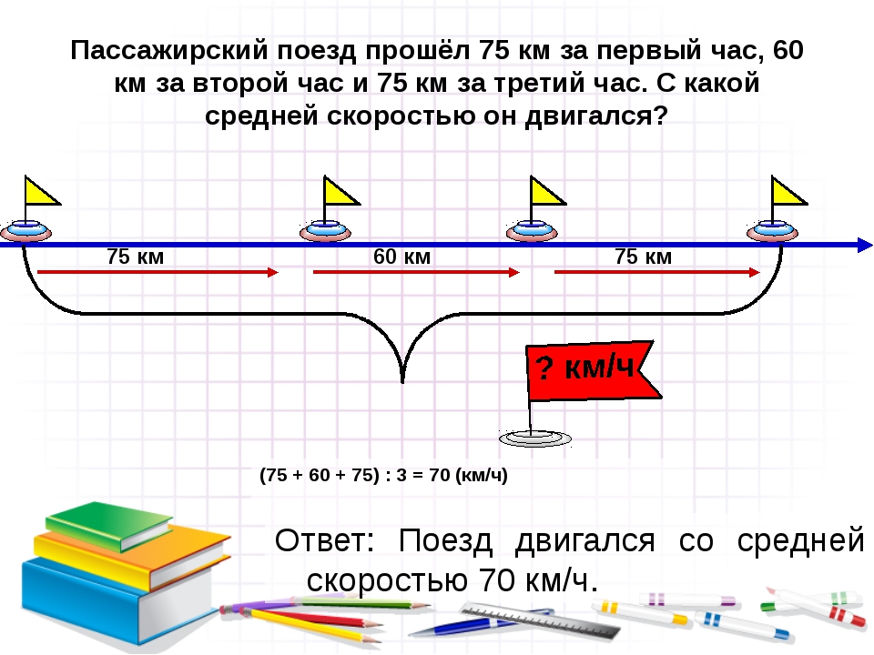 Скорость 75. Решение задач 1 класс поезда. За час поезд прошел. Математический поезд условие задачи. Поезд проходит 75 см за 1/4 секунды.