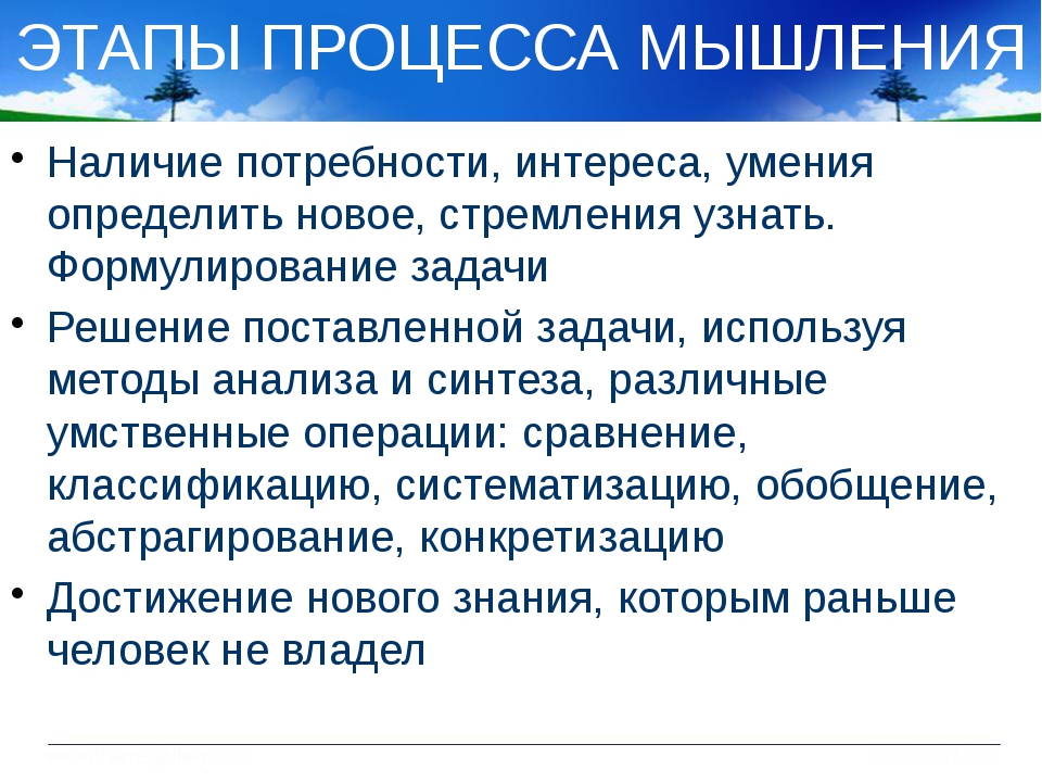 Процессы мышления. Этапы процесса мышления. Этапыпроцеса мышления. Этапы мыслительного процесса. Этапы мыслительного процесса в психологии.