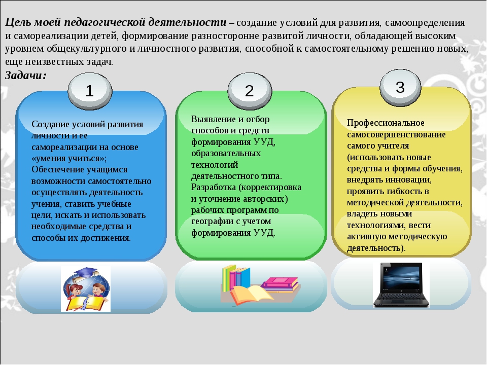 Цель преподавателя. Цель моей педагогической деятельности. Цель работы педагога. Цели и задачи профессиональной деятельности педагога. Профессиональные цели педагога.