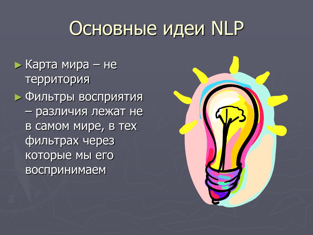 Руководящая идея. Фильтры восприятия НЛП. Карты в НЛП. Карта мира НЛП. Юмор на тему НЛП.