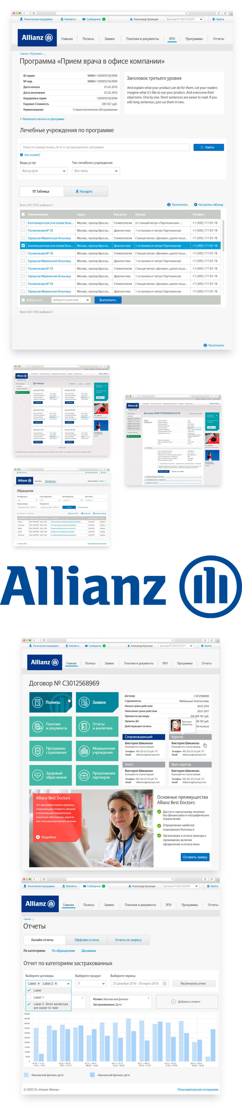 Группа сайтов компании Allianz