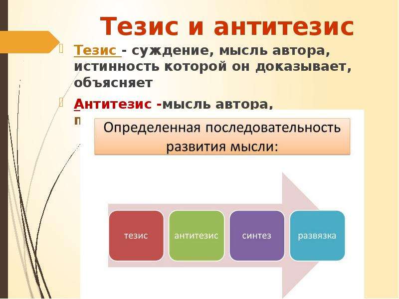 Предложение содержащее тезис