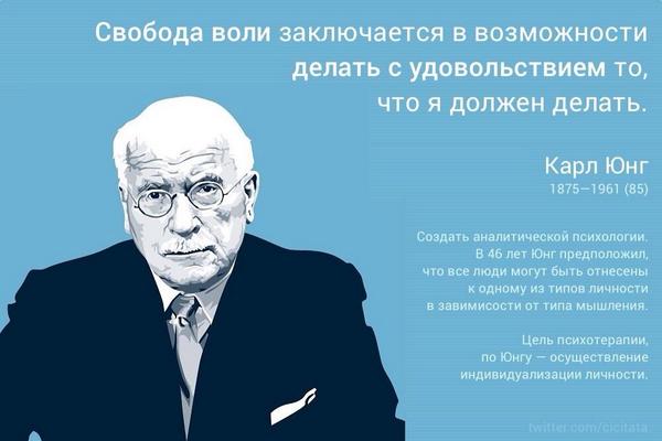 Концепция свободы воли. Свобода воли цитаты. Цитаты про волю. Афоризмы о воле. Свобода воли в психологии.