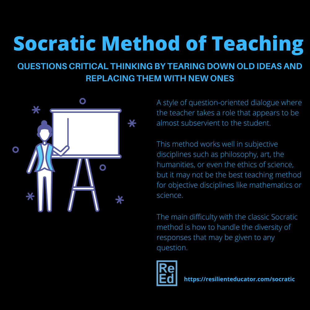 Socratic method of teaching tips and strategies for cultivating powerful critical thinking skills in students