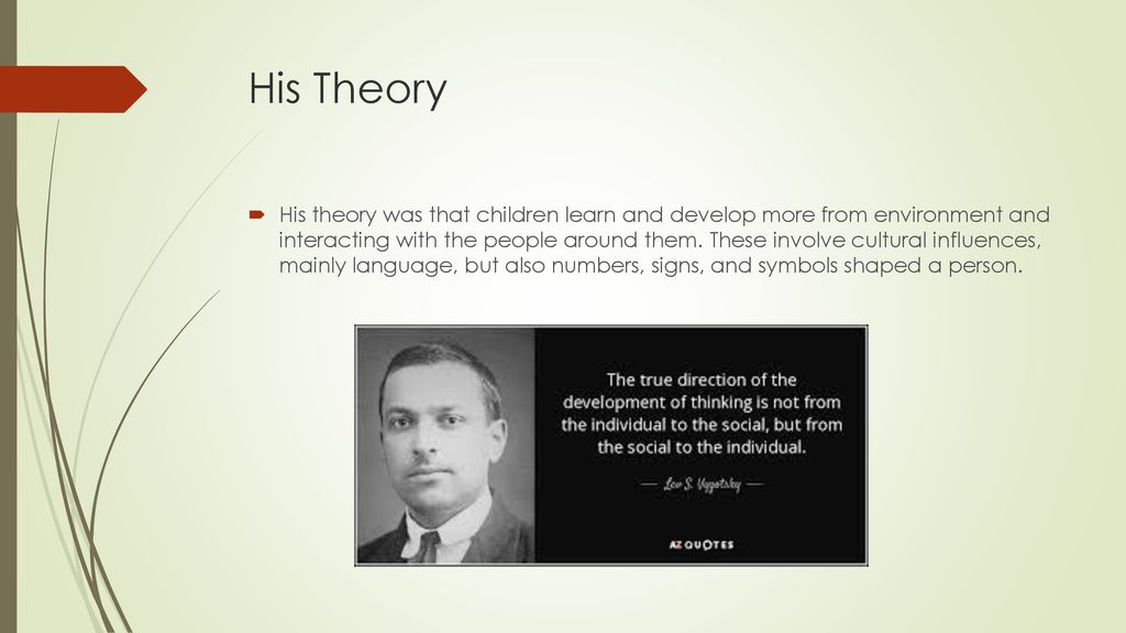 His Theory