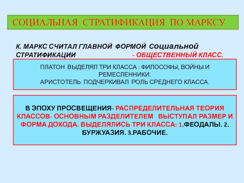 3 критерия социальной стратификации. Формы социальной стратификации. Факторы социальной стратификации. Функции социальной стратификации. Распределительная теория классов.