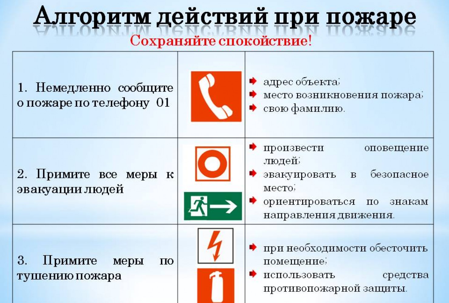 Классный час огонь в доме как говорить по телефону вызывая пожарную службу