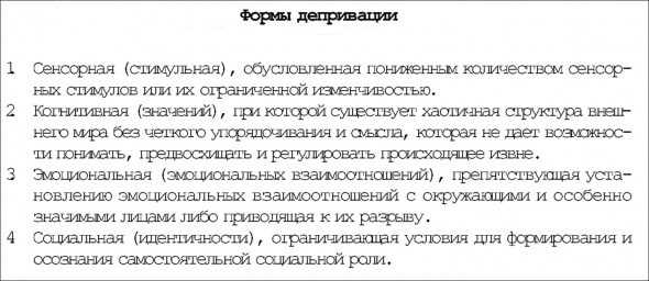 Депривация сна что. Депривация сна что это простыми словами. Депривация сна показания. Причины депривации сна. Стадии депривации сна.